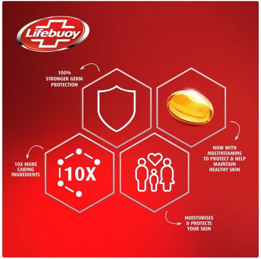Lifebuoy Germ Protection Hygiene Soap Germ Protection (175 g)