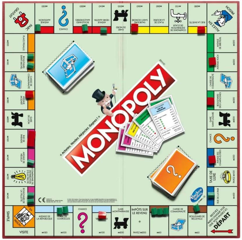 Monopoly Classic Game Board Game Accessories Board Game