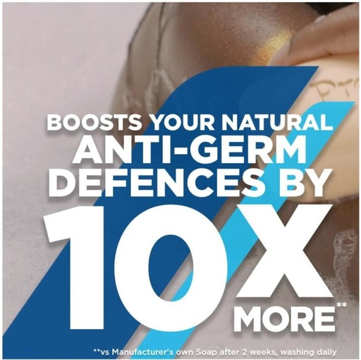 [SOAH2BQ3K7ZSPGHH] Protex Anti Germ Bar Soap Deep Clean (12 x 200 g)