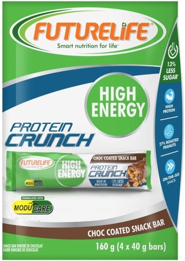 [CFEH26UVV3WYYGFH] Futurelife High Energy Choc Coated Snack Bar Box (40 g)